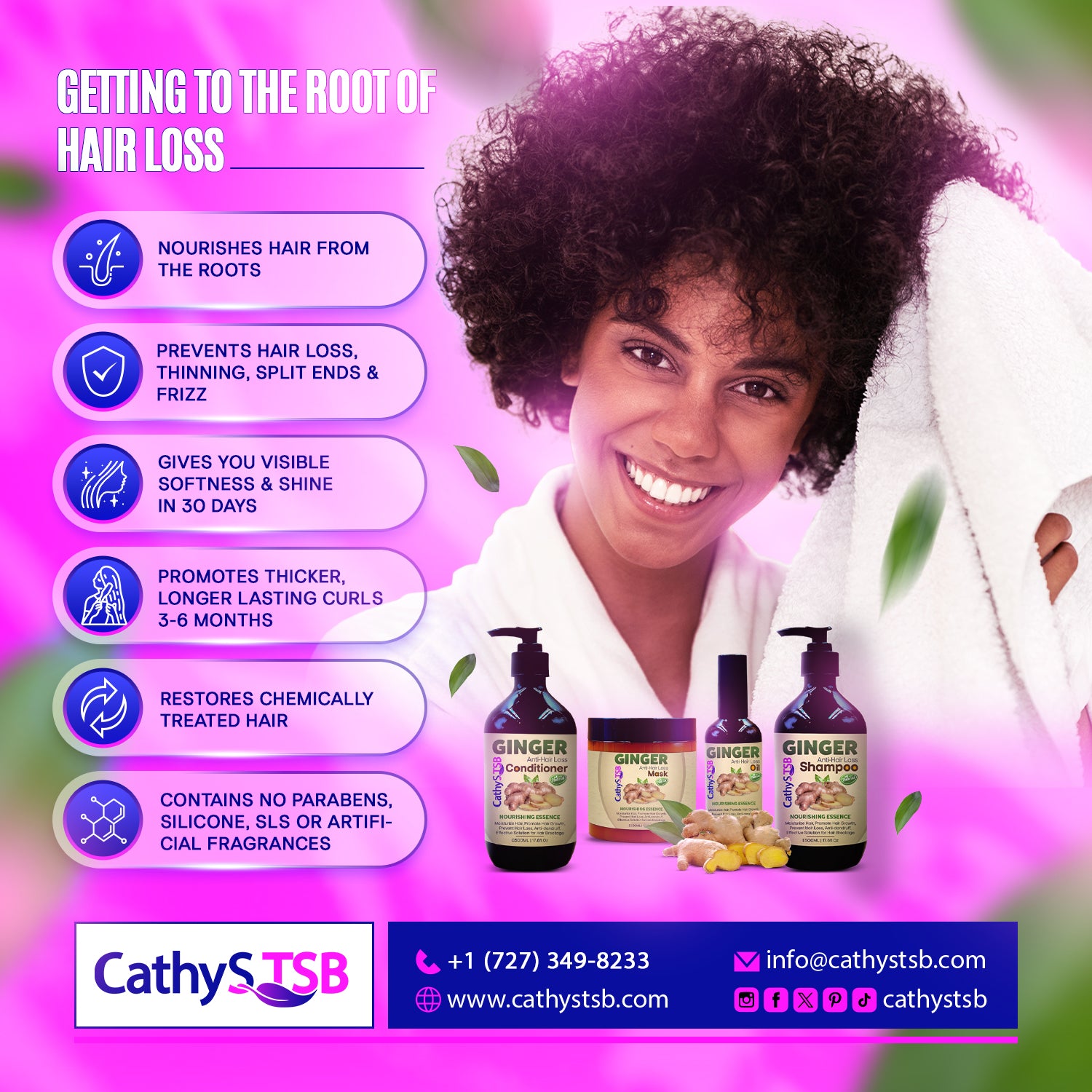 Results using Ginger Anti-Hair Loss Mask