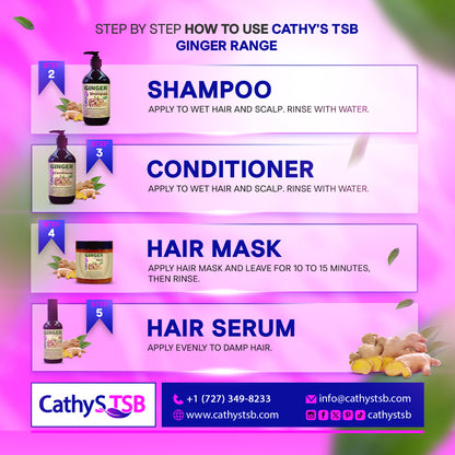 Step by Step Guide on using our Ginger Anti Hair Loss Shampoo